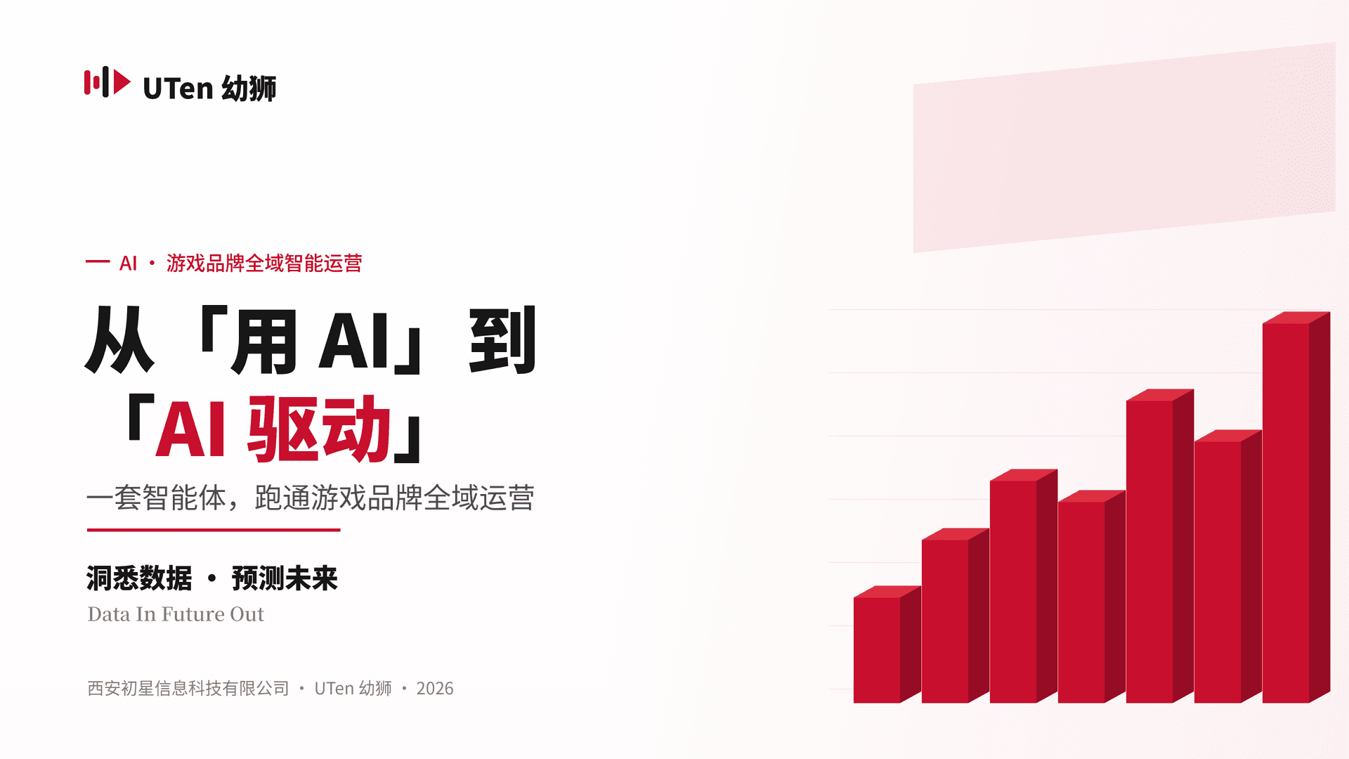 从「用 AI」到「AI 驱动」—幼狮 UTen 如何用一套智能体跑通游戏品牌全域运营