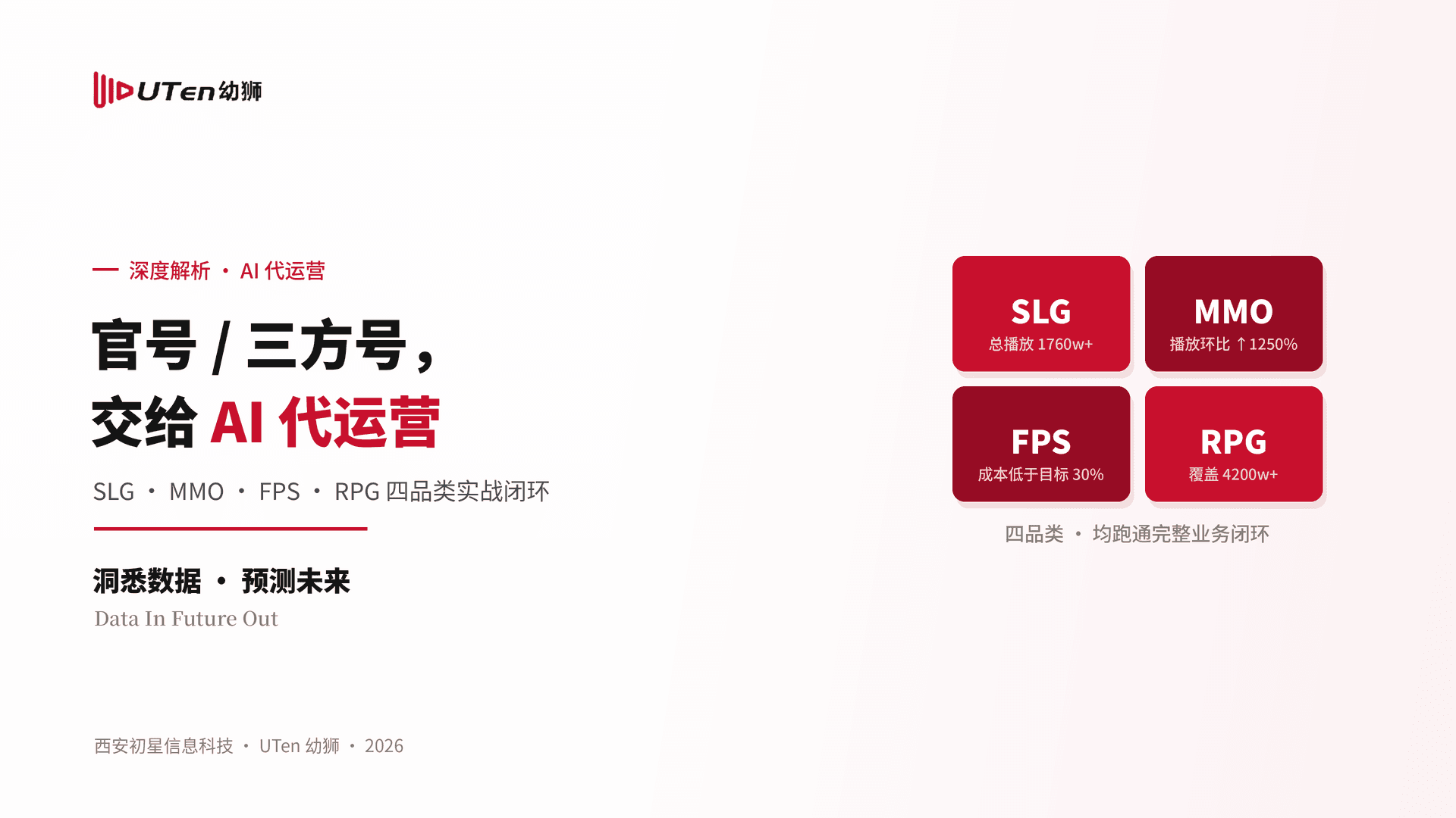把游戏官号、三方号交给 AI 代运营，会发生什么？SLG / MMO / FPS / RPG 四品类实战闭环