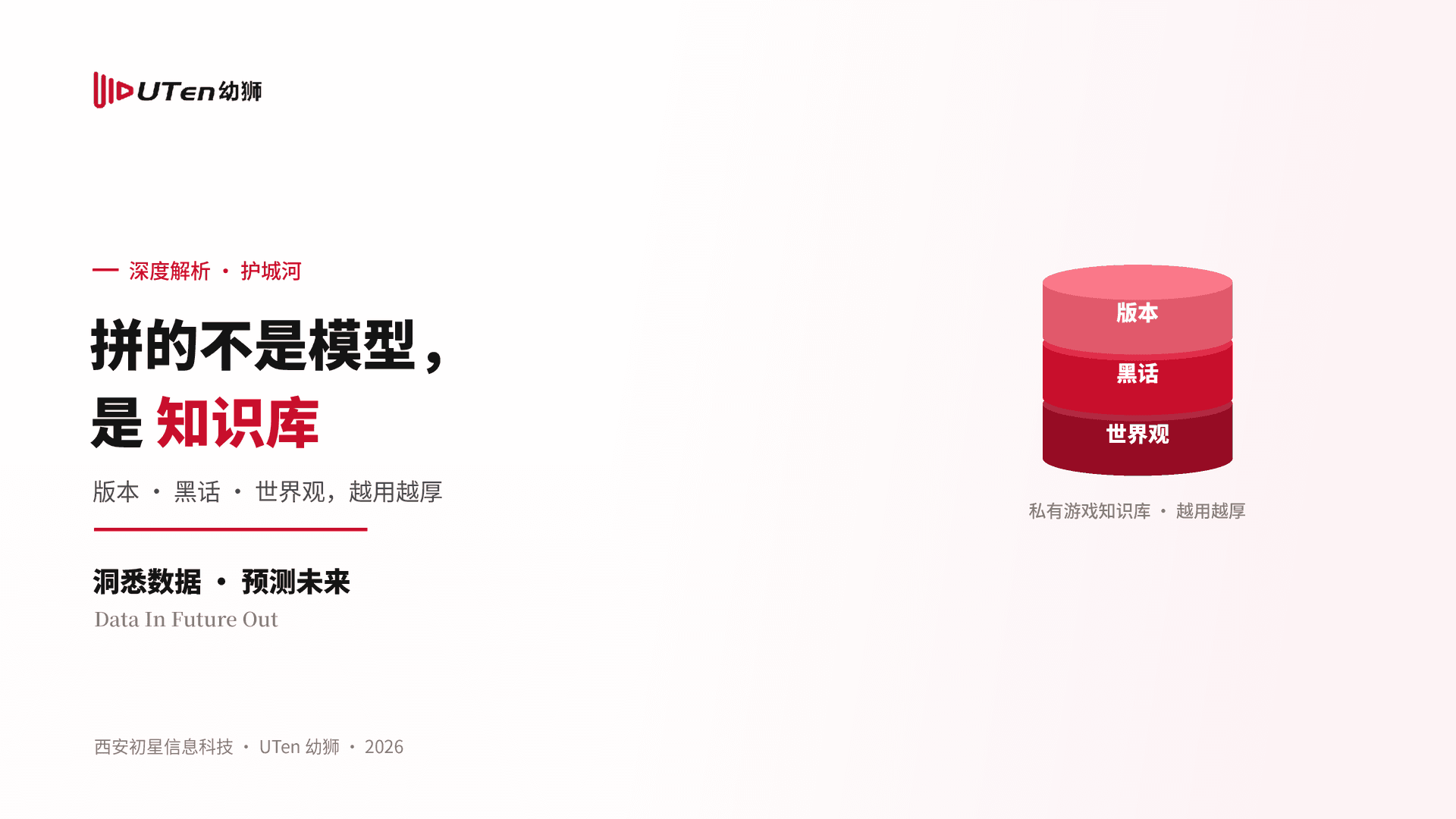 看不见的护城河：AI 游戏营销拼的不是模型，而是知识库